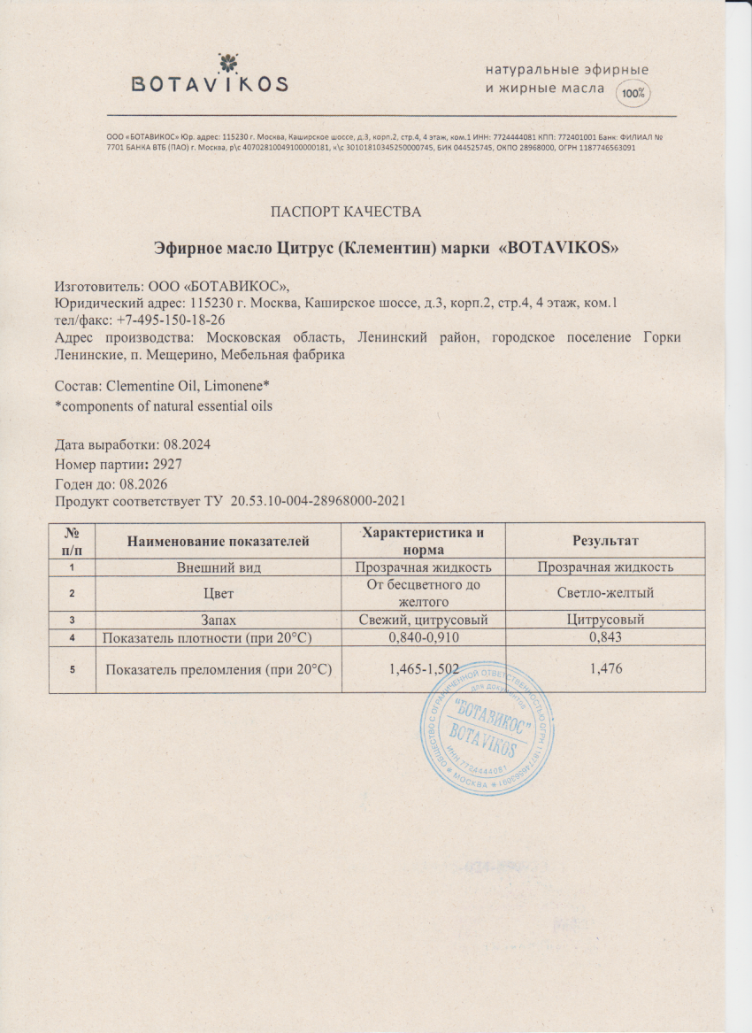 Паспорт №082024